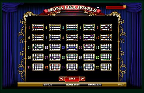 Mona Lisa Jewels Slot - Play Online